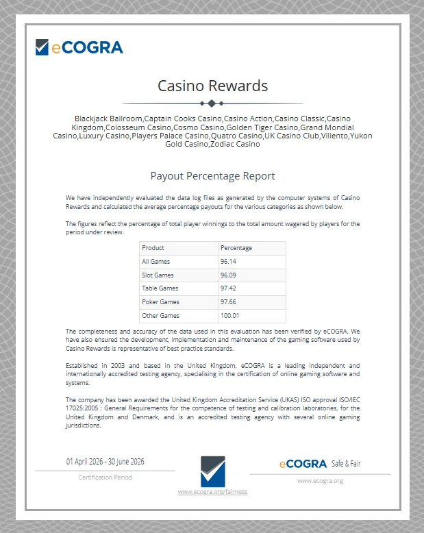 eCOGRA Casino Rewards